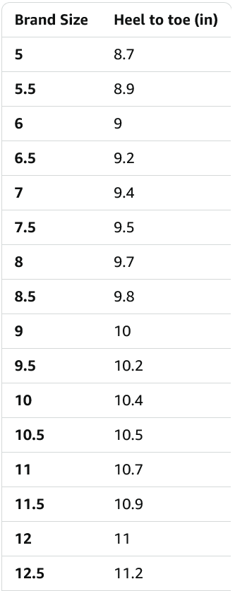 Adidas Women's Ultraboost 22 Running Shoes - Gallery 16