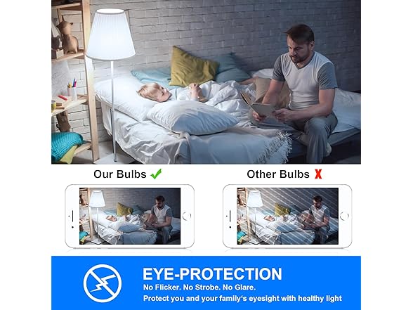 Vintage LED Edison Bulbs 60 Watt Equivalent Dimmable 7W