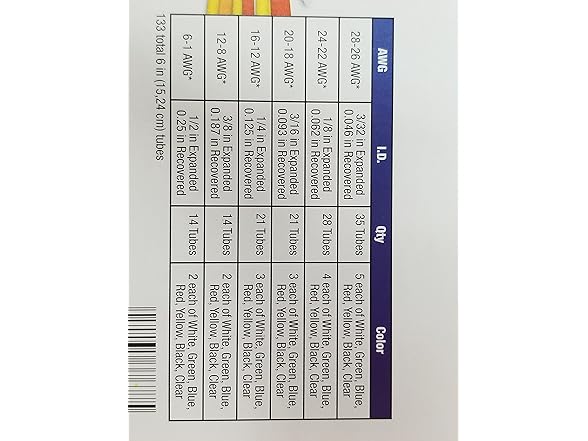 3M Single Wall (Thin) Heat Shrink Tubing