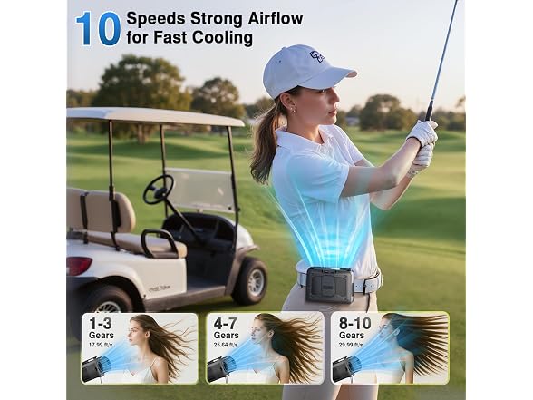 XZK 20000mAh Portable Waist Fan