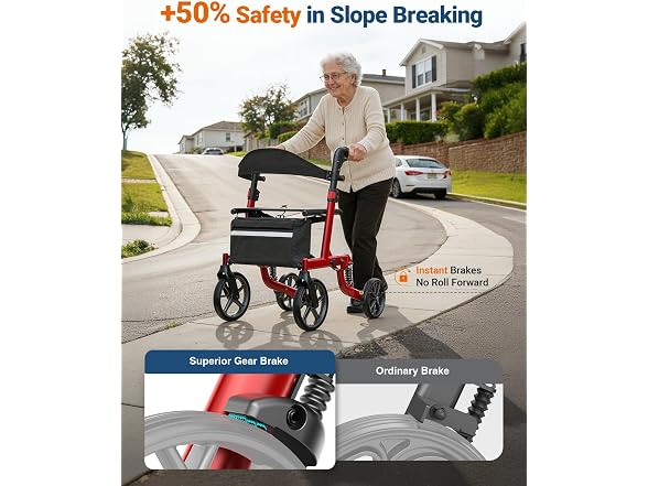 Generic BC1038260598415 Shock-Absorbing Rollator Walke