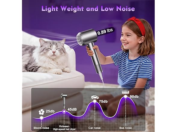 KVINEEN Hair Dryer