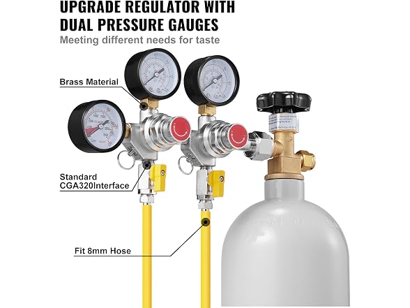Triple Gauge Regulator, CO2 Regulator Gauge with