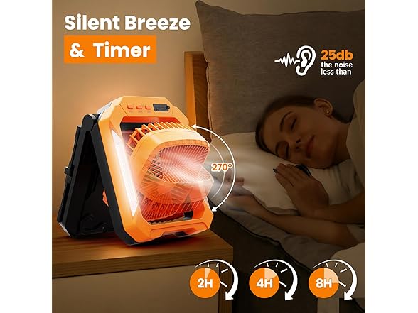 Qardoz 18W Solar Powered Camping Fan