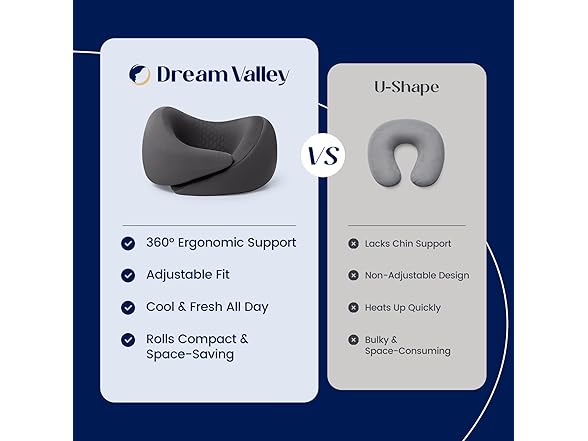 Dream Valley Cooling Travel Pillow