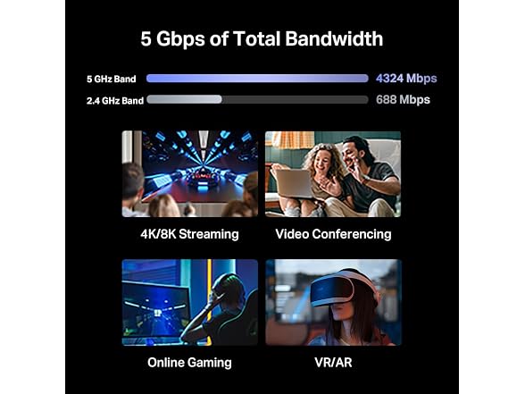 TP-Link TP-Link Dual-Band BE5000 WiFi 7 Router