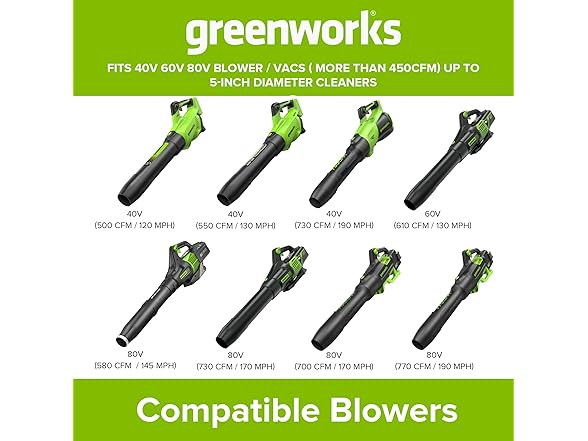 Greenworks UNIVERSAL GUTTER CLEANING KIT