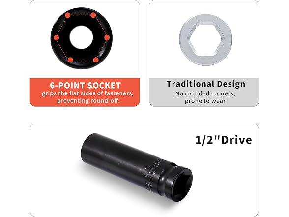 YIPANHON Drive Deep Impact Socket Set