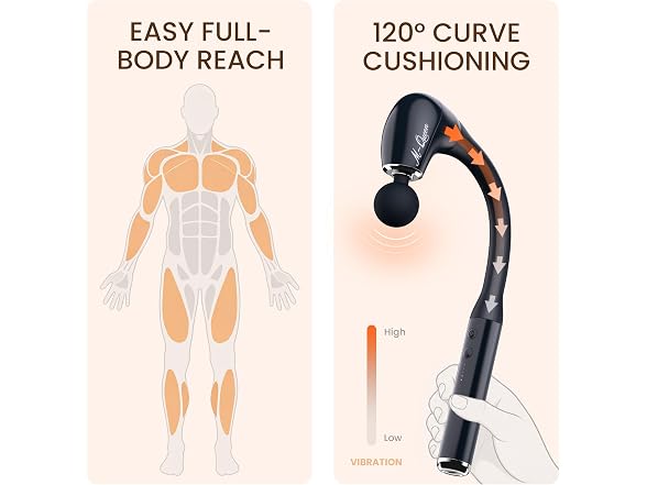 5 Speed Deep Tissue Massage Gun