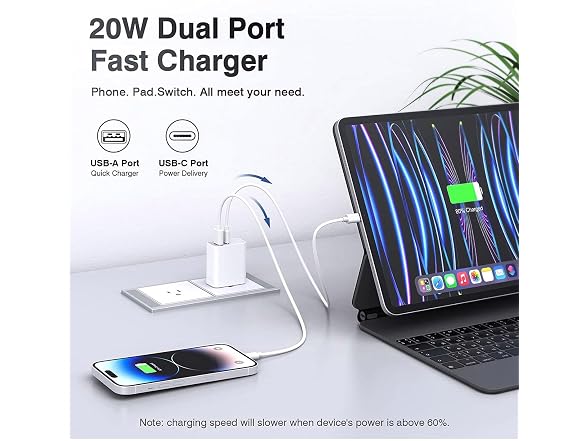 (3 PACK) 20W Dual Port USB-C & USB-A Charger Blocks