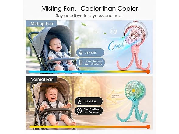 Ausic Misting Portable Stroller Fan
