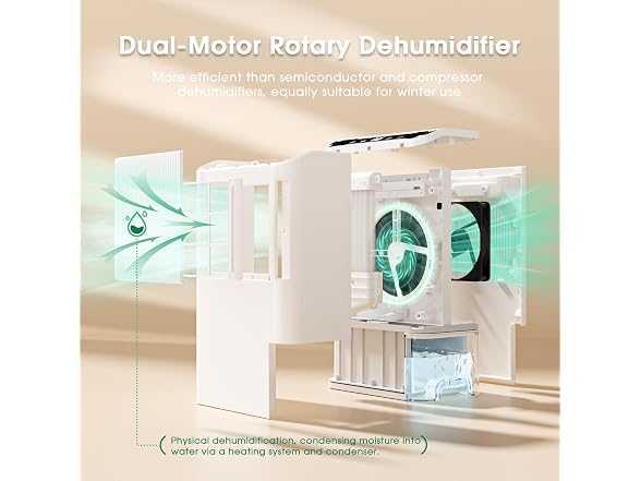 Onsekin Dehumidifier 2000 Sq.Ft