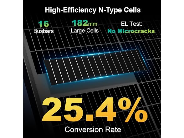 230W N-Type 12V Bifacial Solar Panel