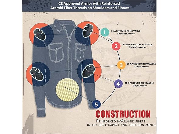 Men's Grey Flannel Biker Shirt XL