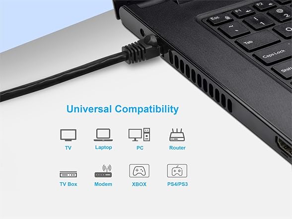 Monoprice Cat6 10-Ft Ethernet Patch Cable