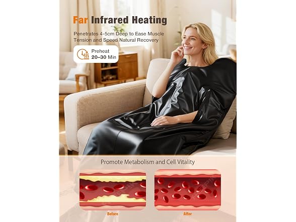 Infrared Sauna Blanket