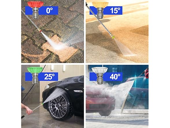 ZHUOLIN High Pressure Washer 4800PSI - Blue