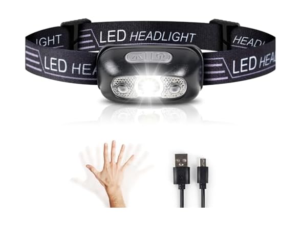 LED Headlamp Rechargeable 140 Lumens