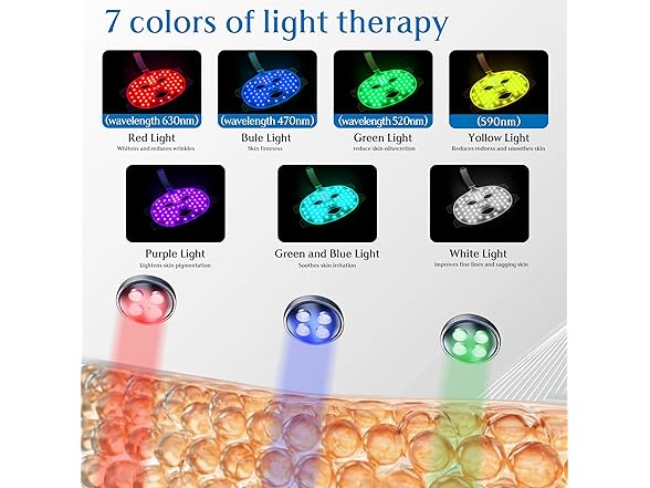 BUBLOC Red Light Therapy Mask