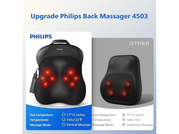 PHILIPS Back Massager with Heat