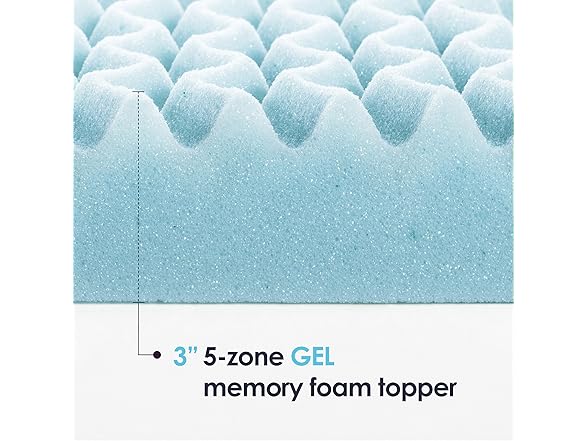 Mellow 3" 5-Zone Cooling Mattress Topper