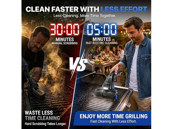 Cordless Electric Grill Brush Cleaner