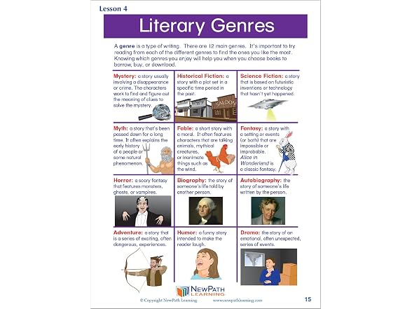 NewPath Mastering Essential ELA Skills Kit