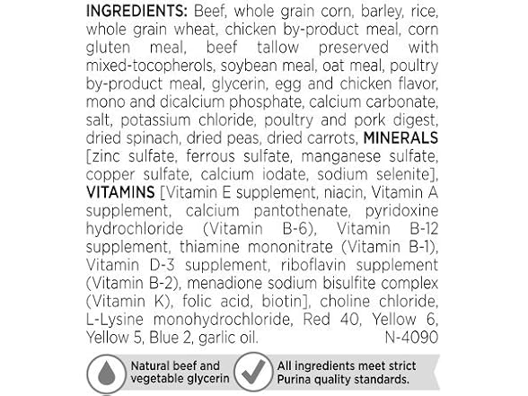 Purina Beneful Originals With Real Beef Adult