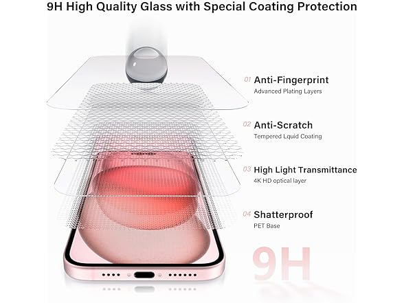 DUMOSONG Screen Protector
