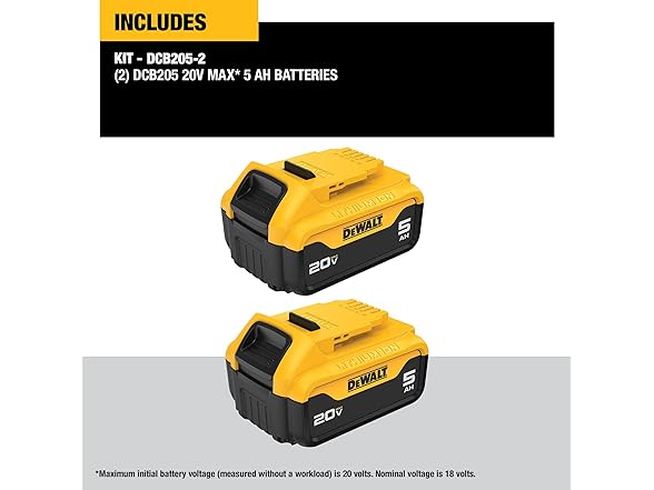 DEWALT DCB205-2 20V MAX XR 5Ah Battery 2pk