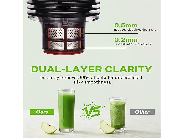 YOYDS cold press juicer 5.3 Inch