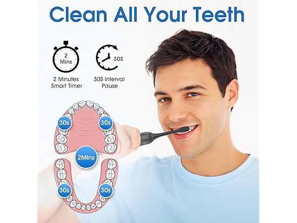 Cemobene Electric Toothbrush