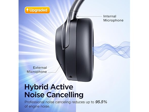 vibeadio Pro‑level Hybrid Active Noise Cancelling Headphones