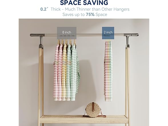 Premium Velvet Hangers 60 Pack