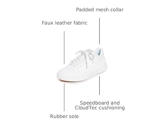 On Running The Roger Centre Court Women's Shoes
