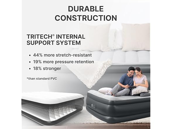 SLEEPLUX Air Mattress - Built-in Pump, Pillow & USB Charger, Queen