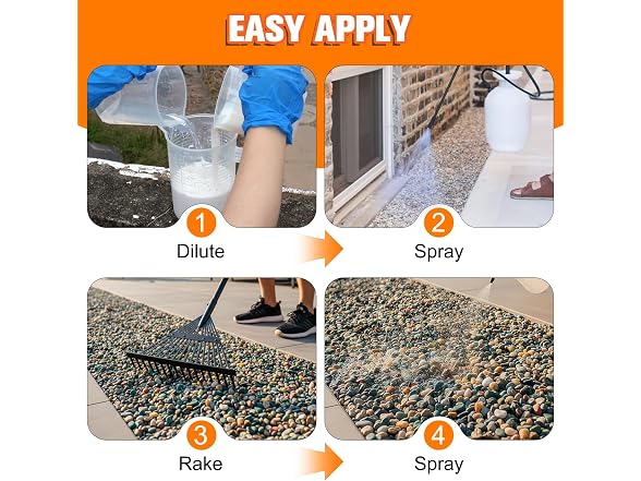 Teexpert Mulch Binder