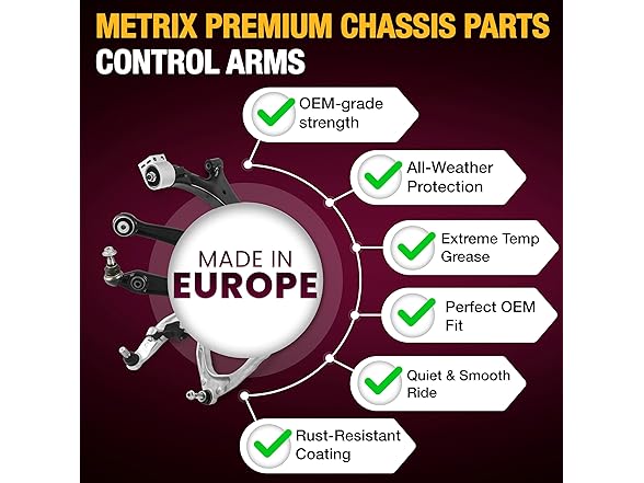 Metrix Premium Chassis P