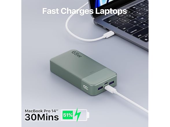 JUOVI Power Bank | 20000mAh 65W