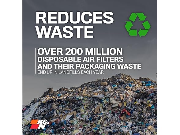 K&N K&N High-Flow Original Lifetime Engine Air Filter: In