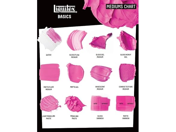 Liquitex BASICS Gesso Surface Prep Medium,