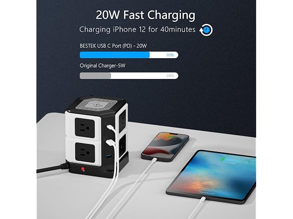 bestek USB C Power Strip with Wireless Charger