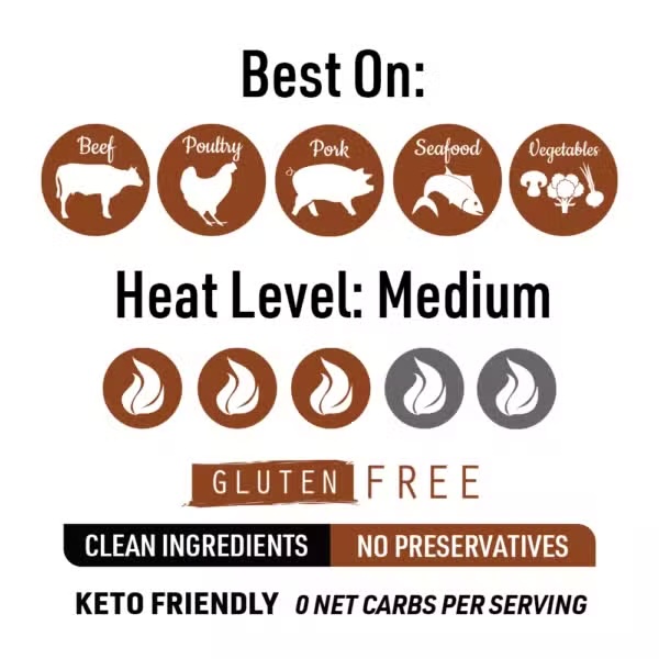 (3pk) Fat Boy Hickman’s BBQ Rubs Variety Pack - Gallery 21