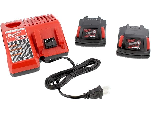  Milwaukee Electric Tools 2852-22 Mid-To