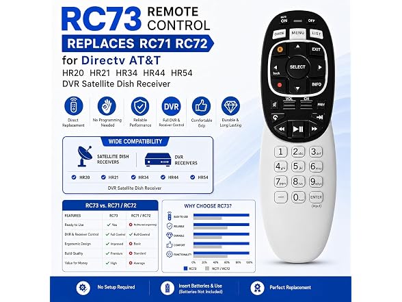 Remote Control Replacement For Directv