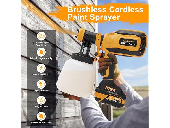 Cordless Paint Sprayer Brushless Motor