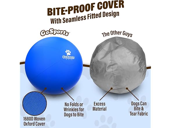 GoSports Pets Herding Ball for Dogs - 25 Inch Dog Toy Ball