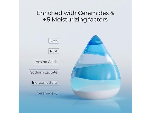 Eucerin Advanced Repair Body Lotion for