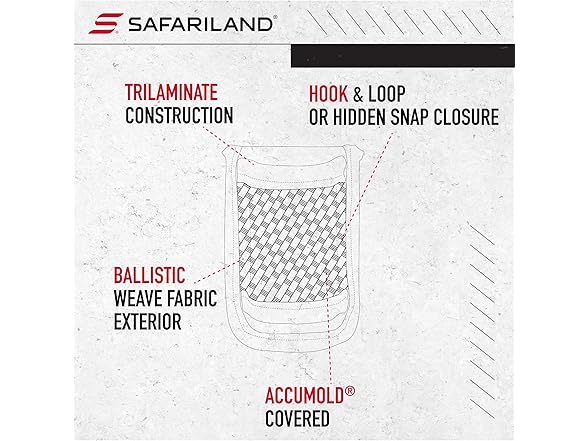 Bianchi AccuMold Elite 7926 Compact Light Holder