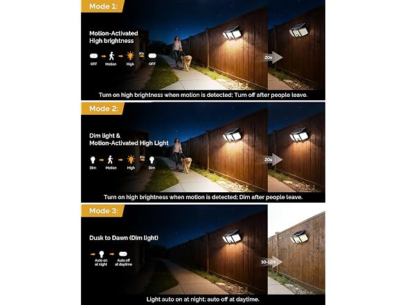 Brightown 4 Pack Solar Flood Outdoor Lights